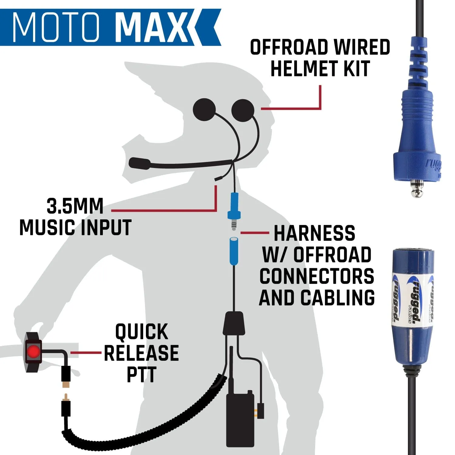 MOTO MAX Complete Motorcycle Communication Kit with Heavy-Duty OFFROAD Cables